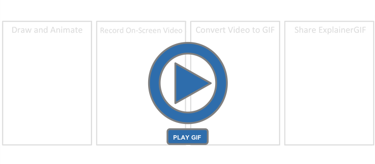 10 Ways to Turn a Video into a GIF – Plerdy